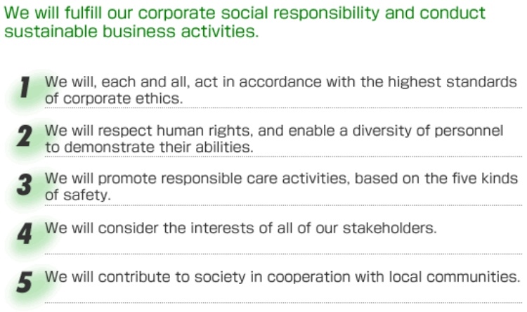 We will fulfill our corporate social responsibility and conduct sustainable business activities