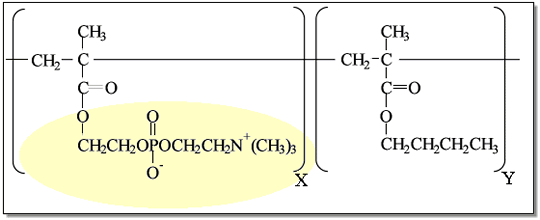 Figure 5: Chemical Structure of LIPIDURE-PMB®
