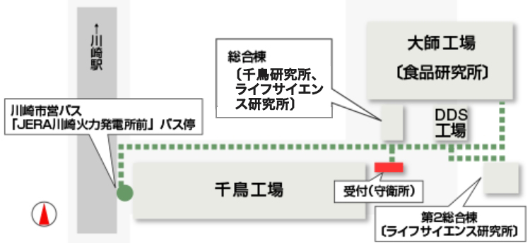 川崎事業所（千鳥工場・大師工場・DDS工場）