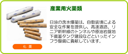 なるホド!日油 暮らしの中の日油 | 日油株式会社
