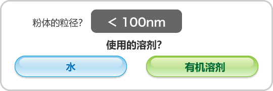 粉体的粒径>100㎚