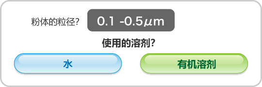 粉体的粒径0.1～0.5㎛