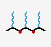 MALIALIM<sup>®</sup>SC系列形象图