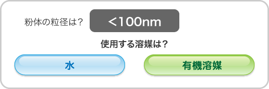 粉体の粒径が>100㎚