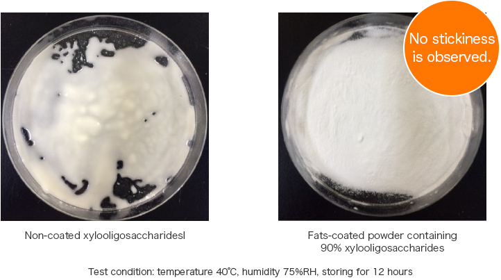 Inhibiting hygroscopicity of xylooligosaccharides