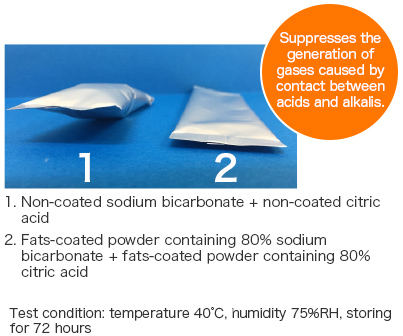 Inhibiting the reaction of sodium bicarbonate with citric acids