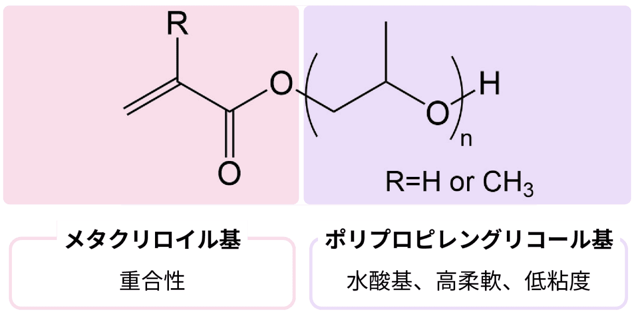 Polypropylene glycol group