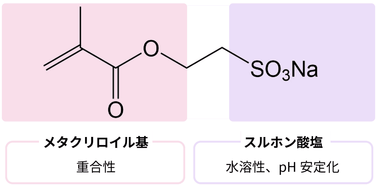 Methacryloyl group,Sulfonic acid