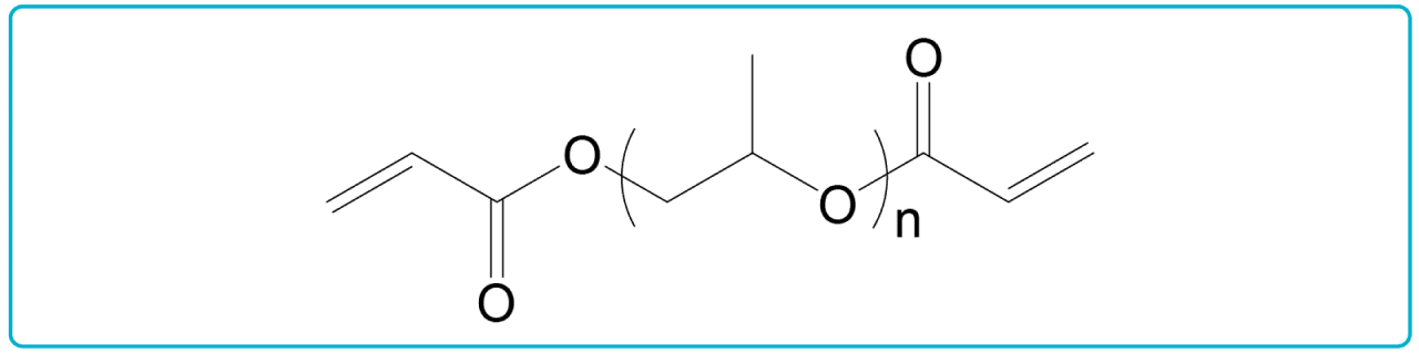 Molecular symbols of conventional products