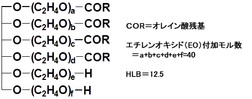 ユニオックス St 40e Cosmetic Lounge Com コスメティックラウンジドットコム 日油株式会社 ユニオックス St 40e Cosmetic Lounge Com コスメティックラウンジドットコム 日油株式会社