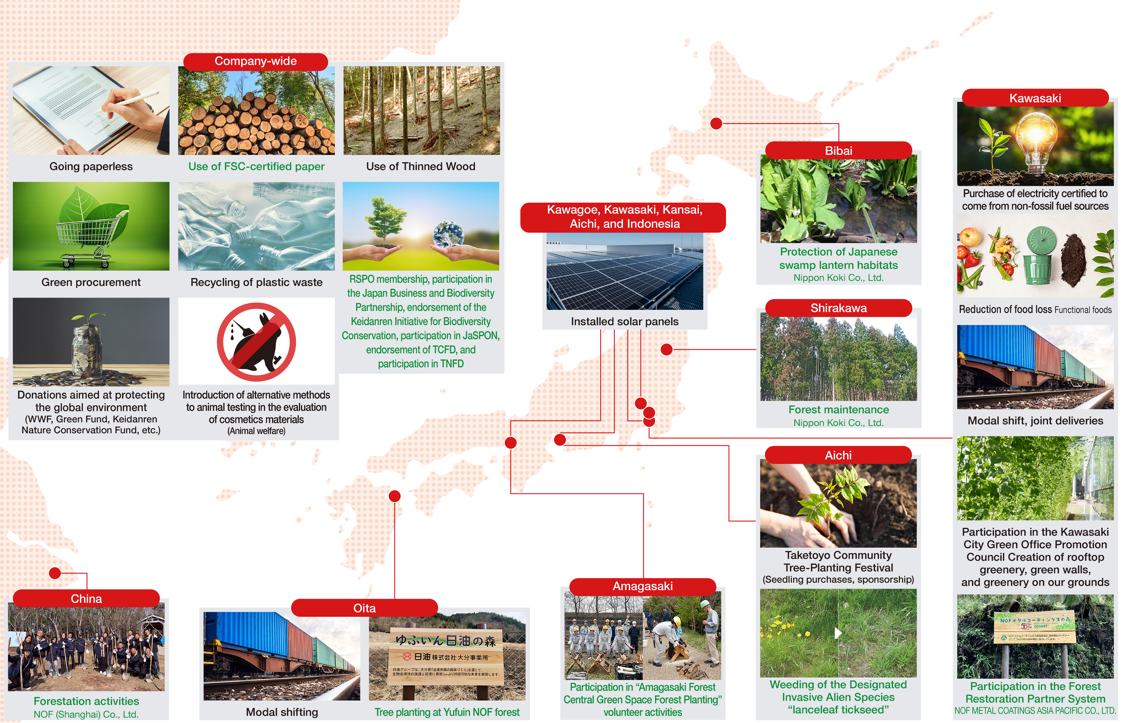 A map showing the areas around Japan illustrates the specific initiatives undertaken in each location: Bibai (protection of Asian skunk cabbage colonies); Shirakawa (forest maintenance); Kawagoe, Kawasaki, Kansai, Aichi, and Indonesia (installation of solar panels); Kawasaki (purchasing electricity with non-fossil fuel certificates, food loss reduction, modal shifts, joint delivery, participation in the 