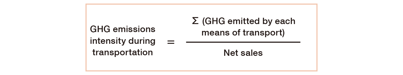 GHG emissions intensity of transport = Σ (GHG emissions by mode of transport) ÷ Net sales