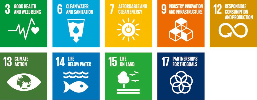 These are the logos for SDGs Goals 3, 6, 7, 9, 12, 13, 14, 15, and 17.
