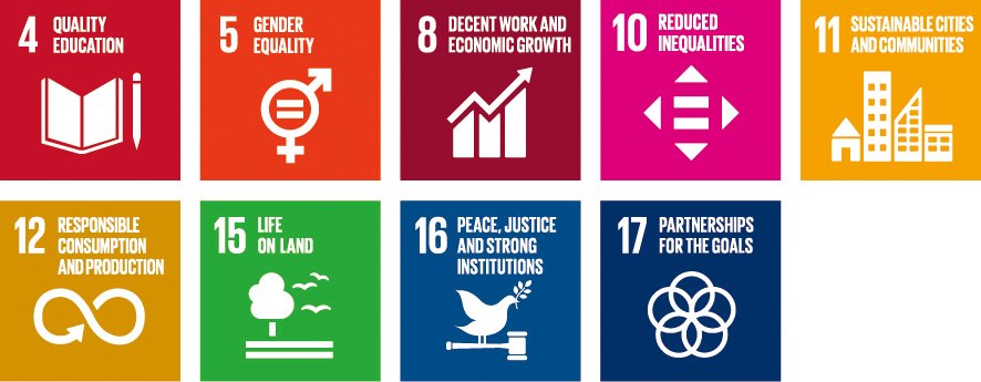 These are the logos for SDGs Goals 4, 5, 8, 10, 11, 12, 15, 16, and 17.