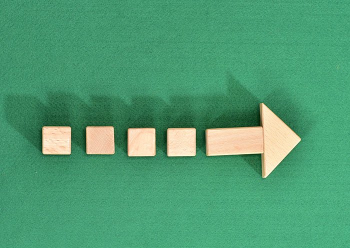This is a image related to Process of Identifying Materialities